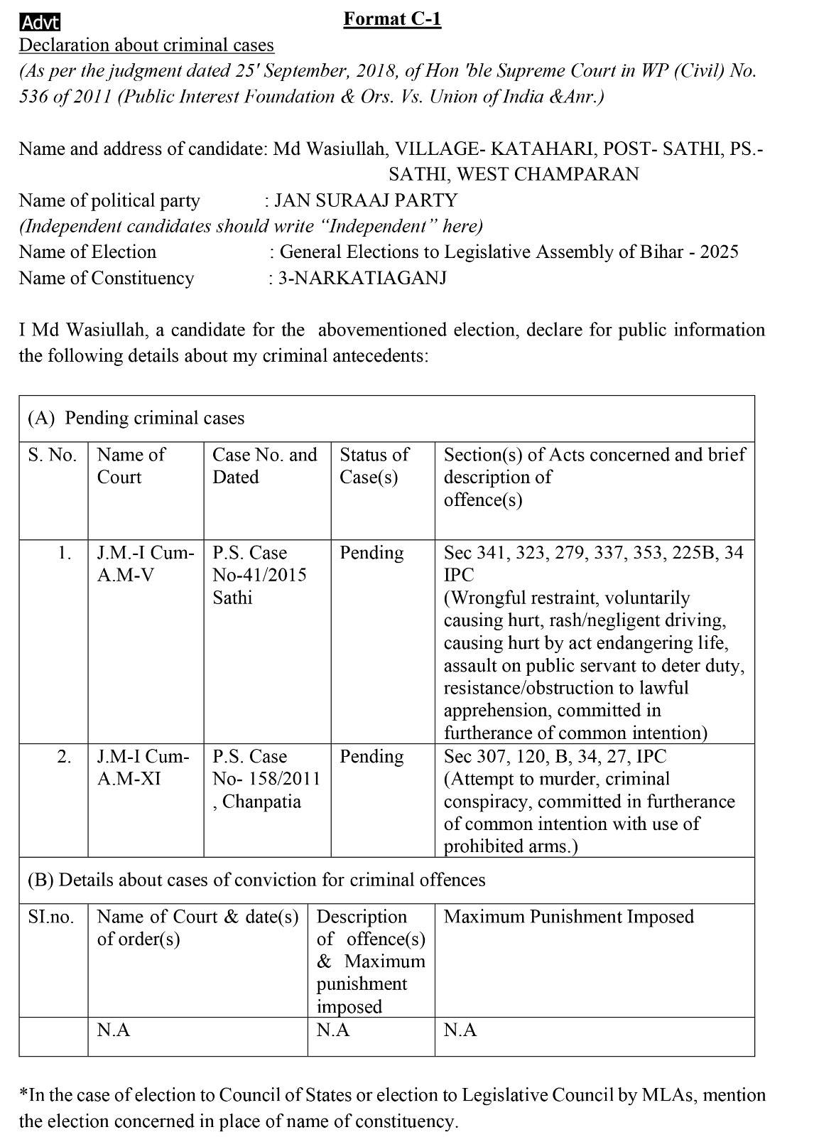 3-NARKATIAGANJ (Advt)